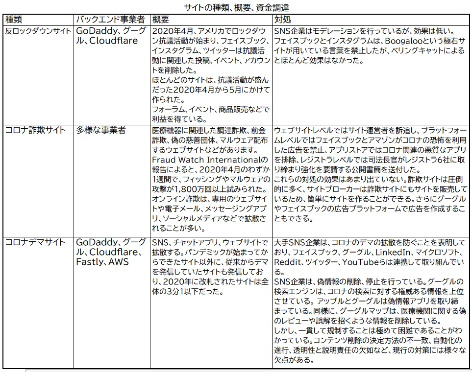 スクリーンショット 2021-06-10 午前11.53.58