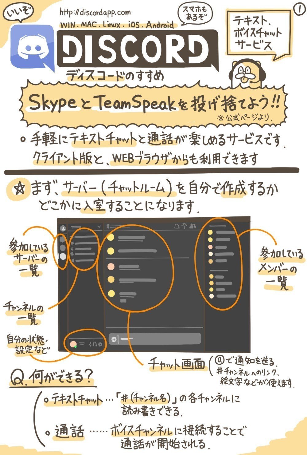 ゲーマー向けチャット 通話ツール Discord 紹介まんが くらふと Note