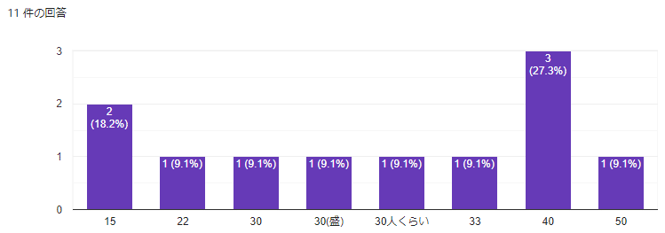 画像15