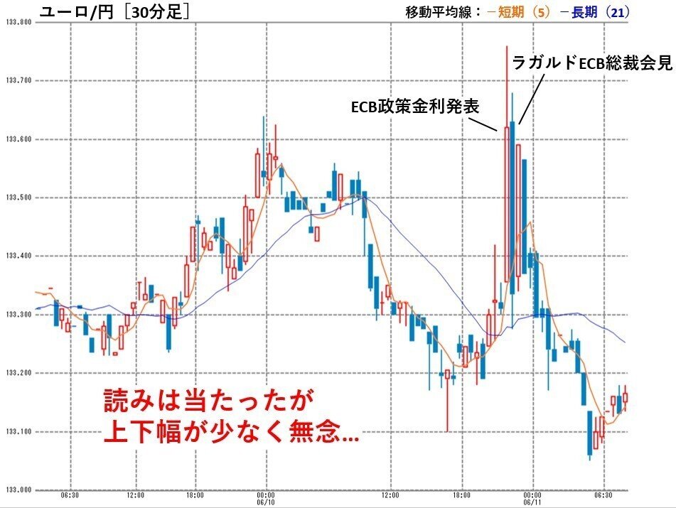 スクリーンショット 2021-06-11 084636