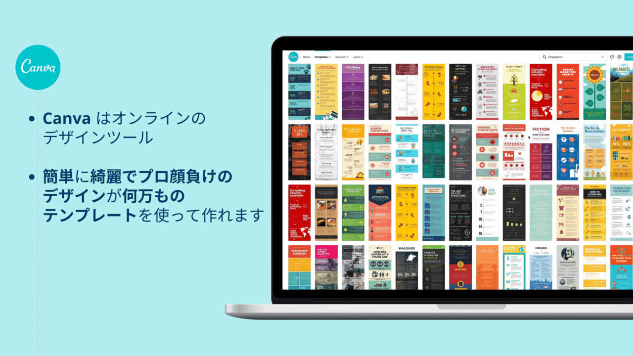 Ecサイトのデザインはcanvaにお任せ きれいなデザインを作るコツ Canva Base 前編 Canva Japan キャンバ日本公式note Note Ecサイトのデザインはcanvaにお任せ きれいなデザインを作るコツ Canva Base 前編 Canva Japan キャンバ日本公式note Note