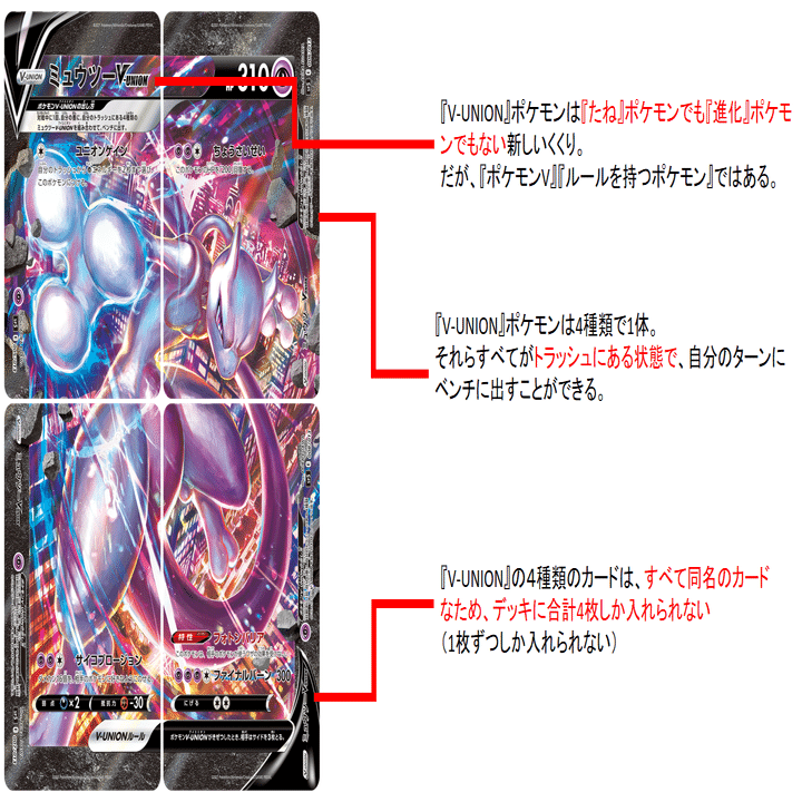 気が早い V Unionと相性の良さそうなカードをブレスト スタン ぺすか Note