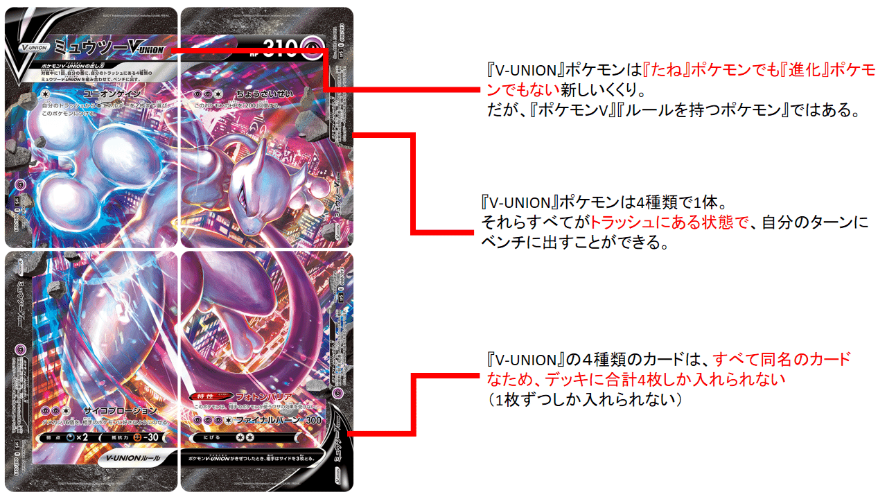 気が早い V Unionと相性の良さそうなカードをブレスト スタン ぺすか Note 気が早い V Unionと相性の良さそうなカードをブレスト スタン ぺすか Note