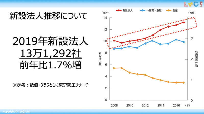 スクリーンショット 2021-06-11 15.38.00