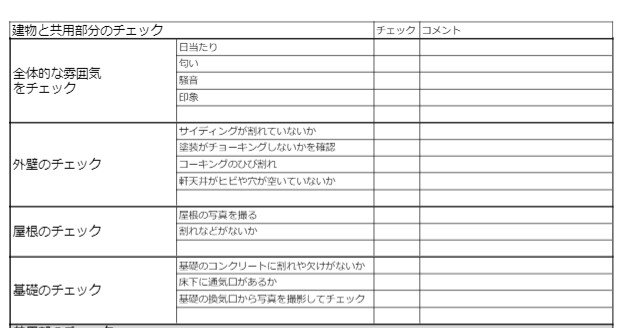 不動産調査バイブル　DVD テキスト　チェックシート 不動産調査バイブル DVD テキスト チェックシート 不動産調査バイブル