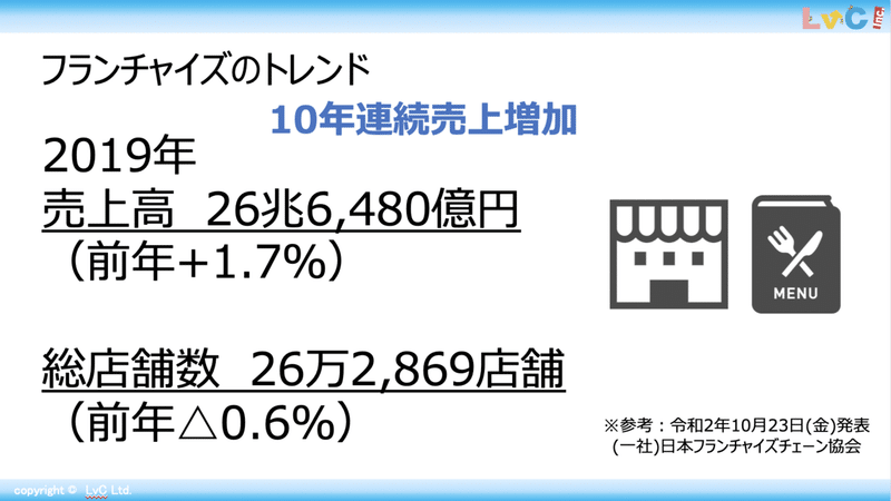 スクリーンショット 2021-06-11 16.18.29