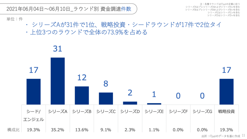 画像11