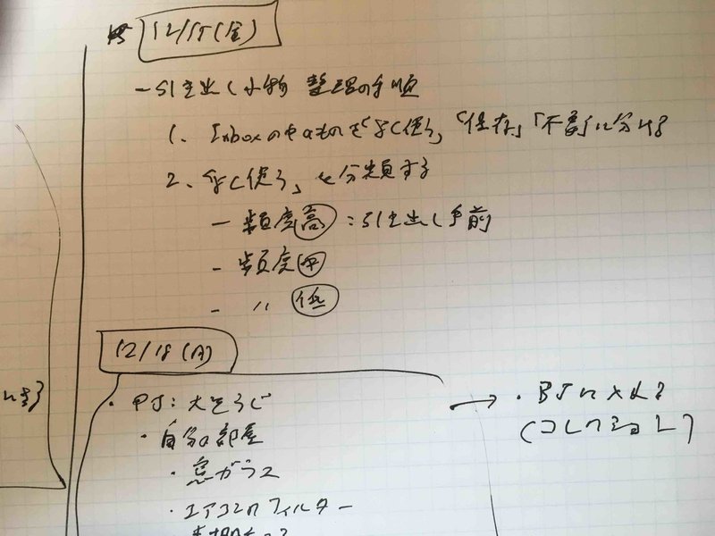 オキナ プロジェクトペーパー 5ミリ方眼 藤原 惟 Note オキナ プロジェクトペーパー 5ミリ方眼 藤原 惟 Note