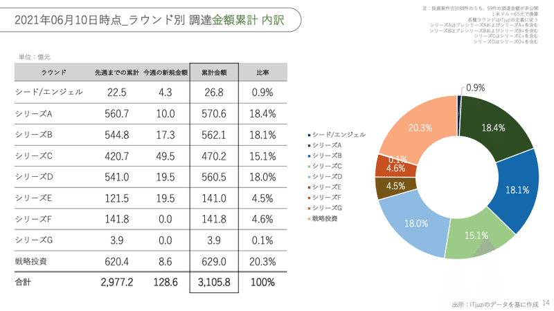 画像14