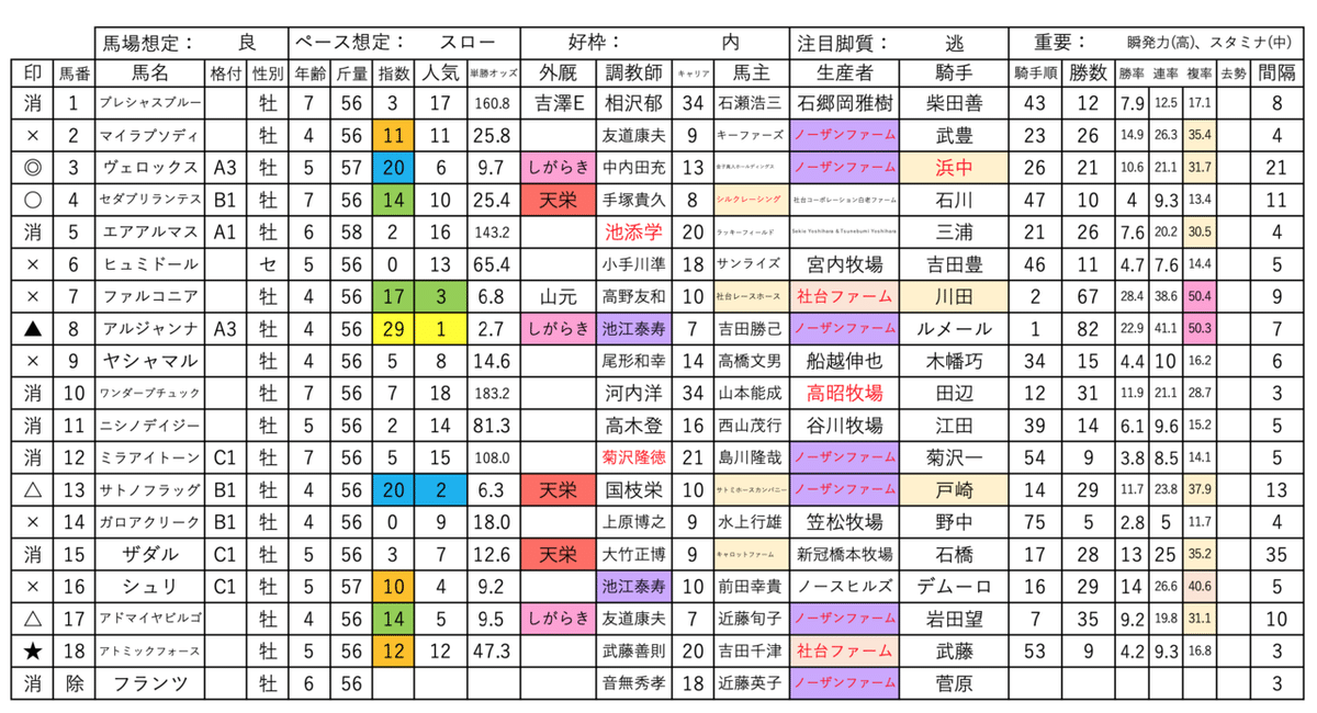 スクリーンショット&nbsp;2021-06-11&nbsp;17.14.06