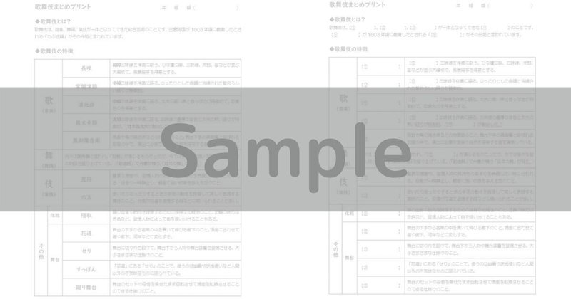 中学音楽 テスト対策や授業の復習に使える 歌舞伎 まとめプリント めりー先生の音楽室 Note 中学音楽 テスト対策や授業の復習に使える 歌舞伎 まとめプリント めりー先生の音楽室 Note