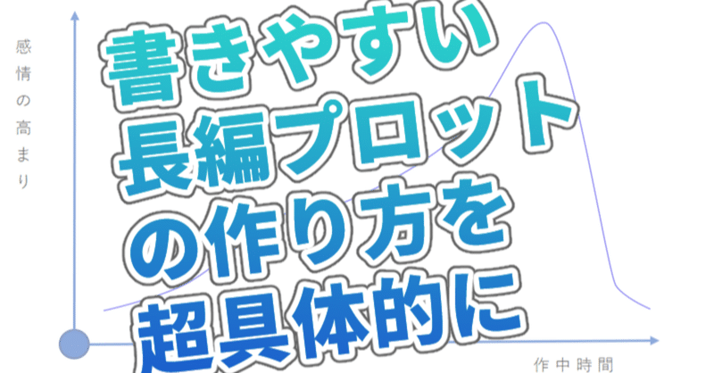 【創作】書きやすい長編プロットの作り方を超具体的に