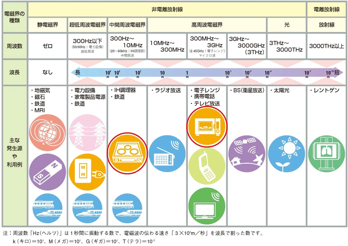 スクリーンショット 2021-06-11 17.38.53