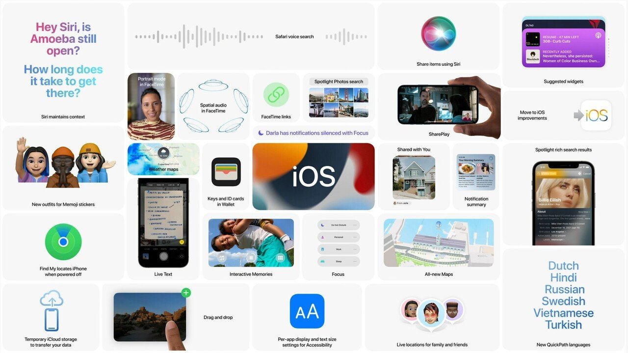 iOS15まとめ