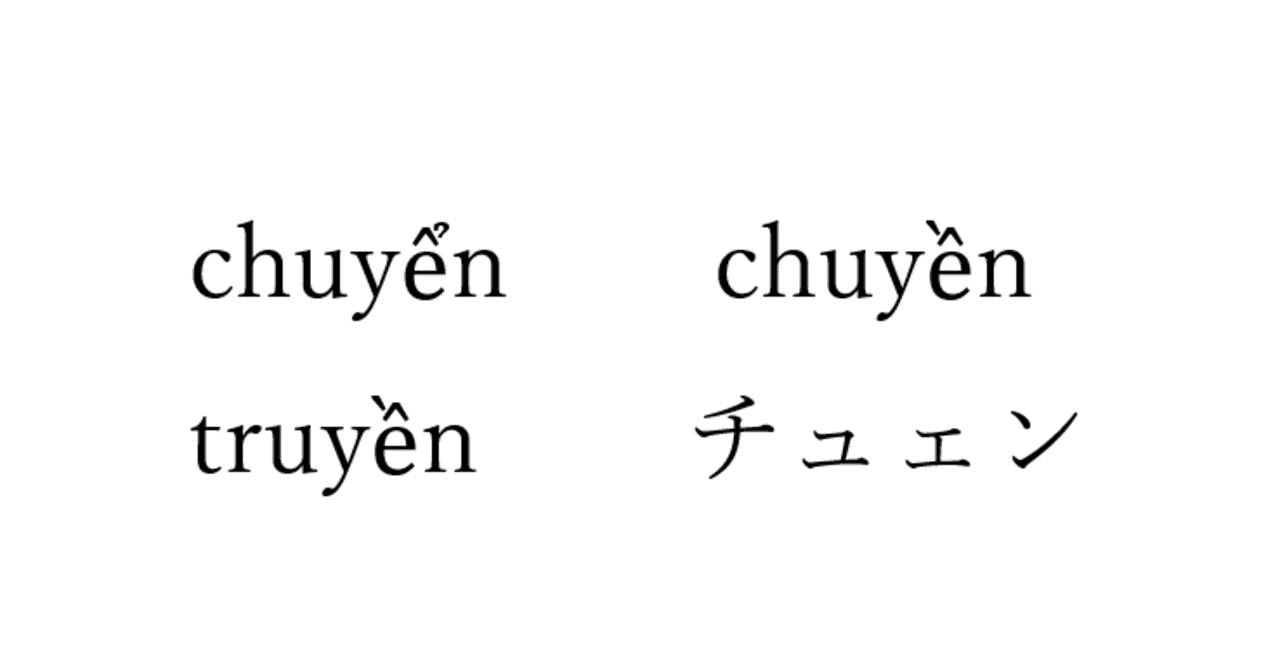 チュェン」とは何か？ベトナム語、その発音とスペリングの壁の高