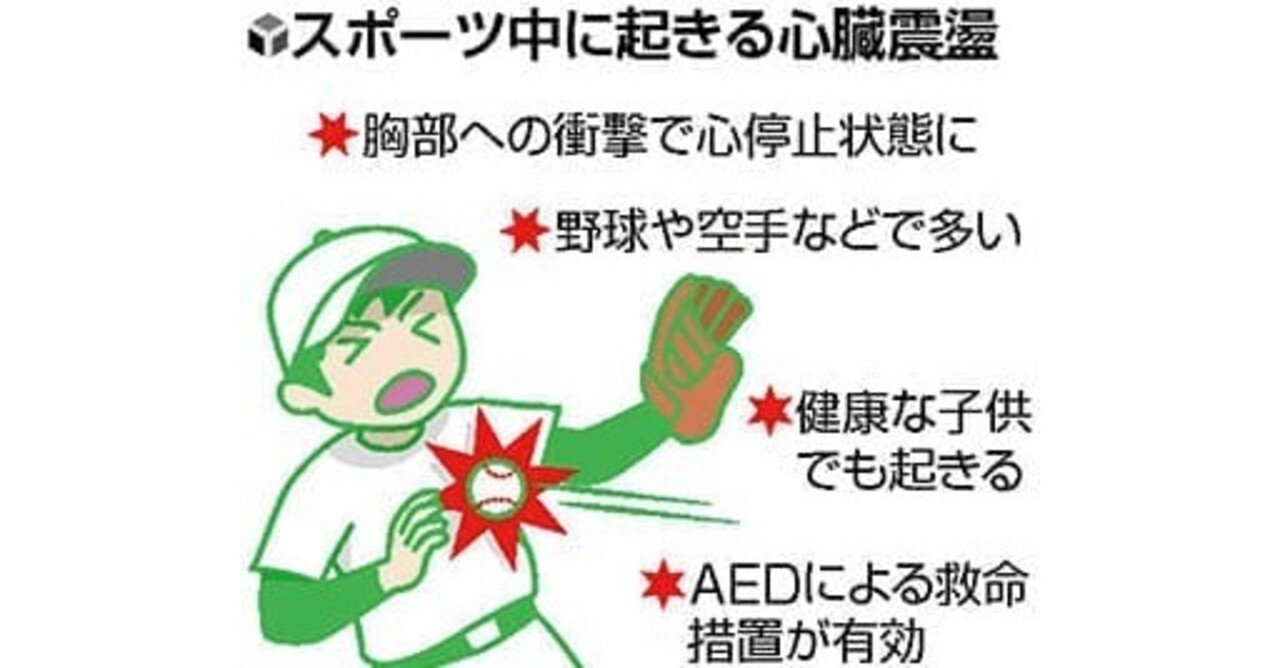 スポーツ現場でも日常生活でも起こりうる心臓震盪による心肺停止と救急処置 6 13追記 マルゴトキカク 後藤 優子 スポーツ栄養士 アスレティックトレーナー Note
