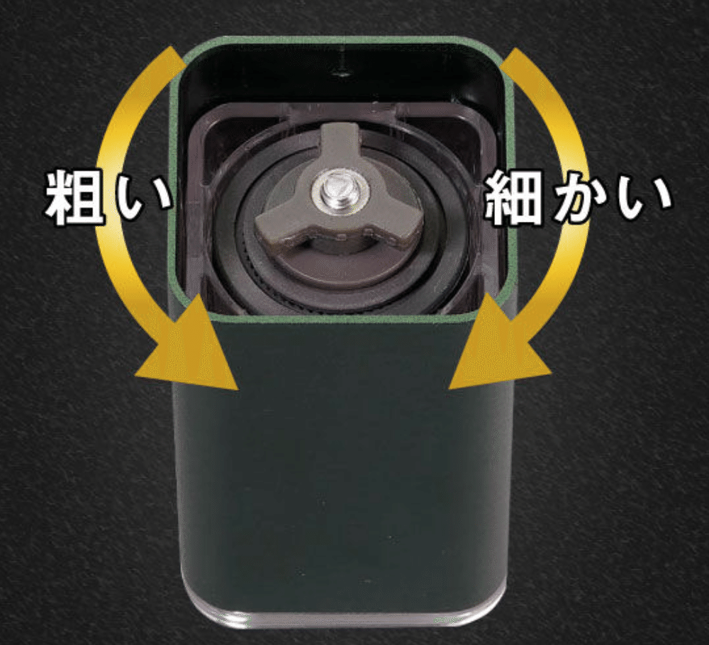 ジオン公国地球方面軍(byガンダム)をモチーフにした「ミル＆ケトル」が