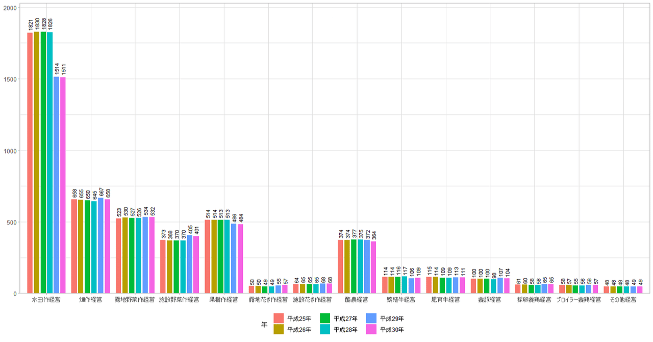 訳あり超特価の通販 rectangle_large_type_2_138105c ビジネス、マネー