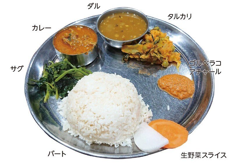 ネパールもカレーが美味しい ネパール民族料理アーガン 新大久保 28平米の1k食堂