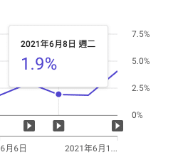 スクリーンショット 2021-06-12 2.19.24