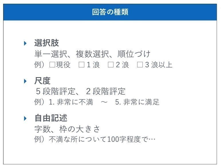 連載 アンケート調査の基礎 第7回 フェイスシートと回答の種類 向後千春 Note 連載 アンケート調査の基礎 第7回 フェイスシートと回答の種類 向後千春 Note