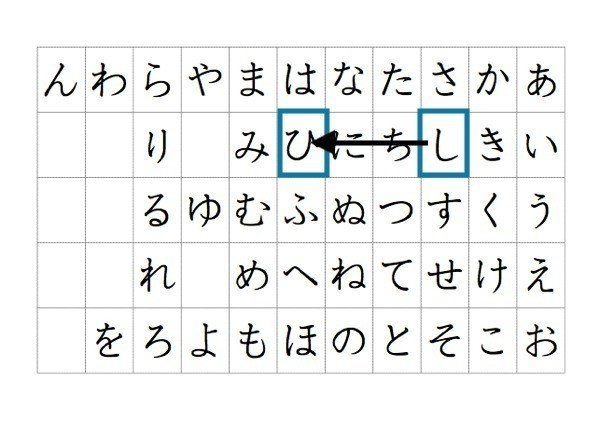 彼ピッピの彼女版の呼称を考えてみた ありずむ Note 彼ピッピの彼女版の呼称を考えてみた ありずむ Note