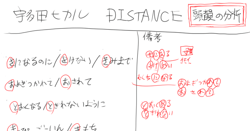 メモ 宇多田ヒカル「DISTANCE」の頭韻