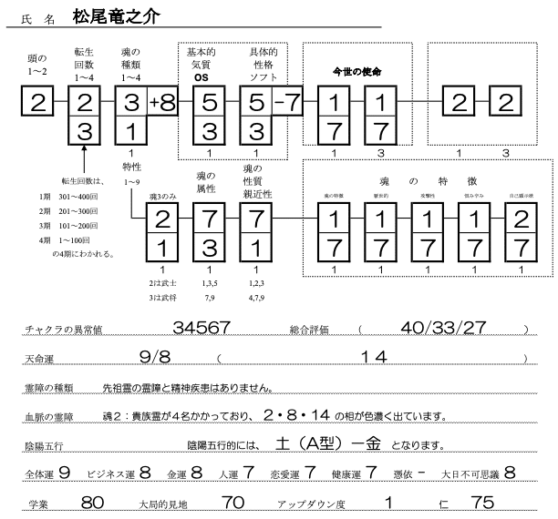 松尾竜之介SS