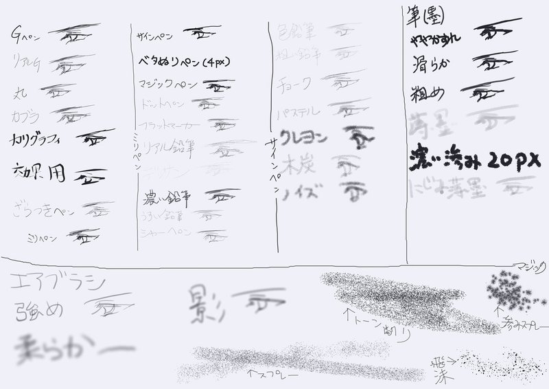 紙と鉛筆で 7 風と夜 Note 紙と鉛筆で 7 風と夜 Note
