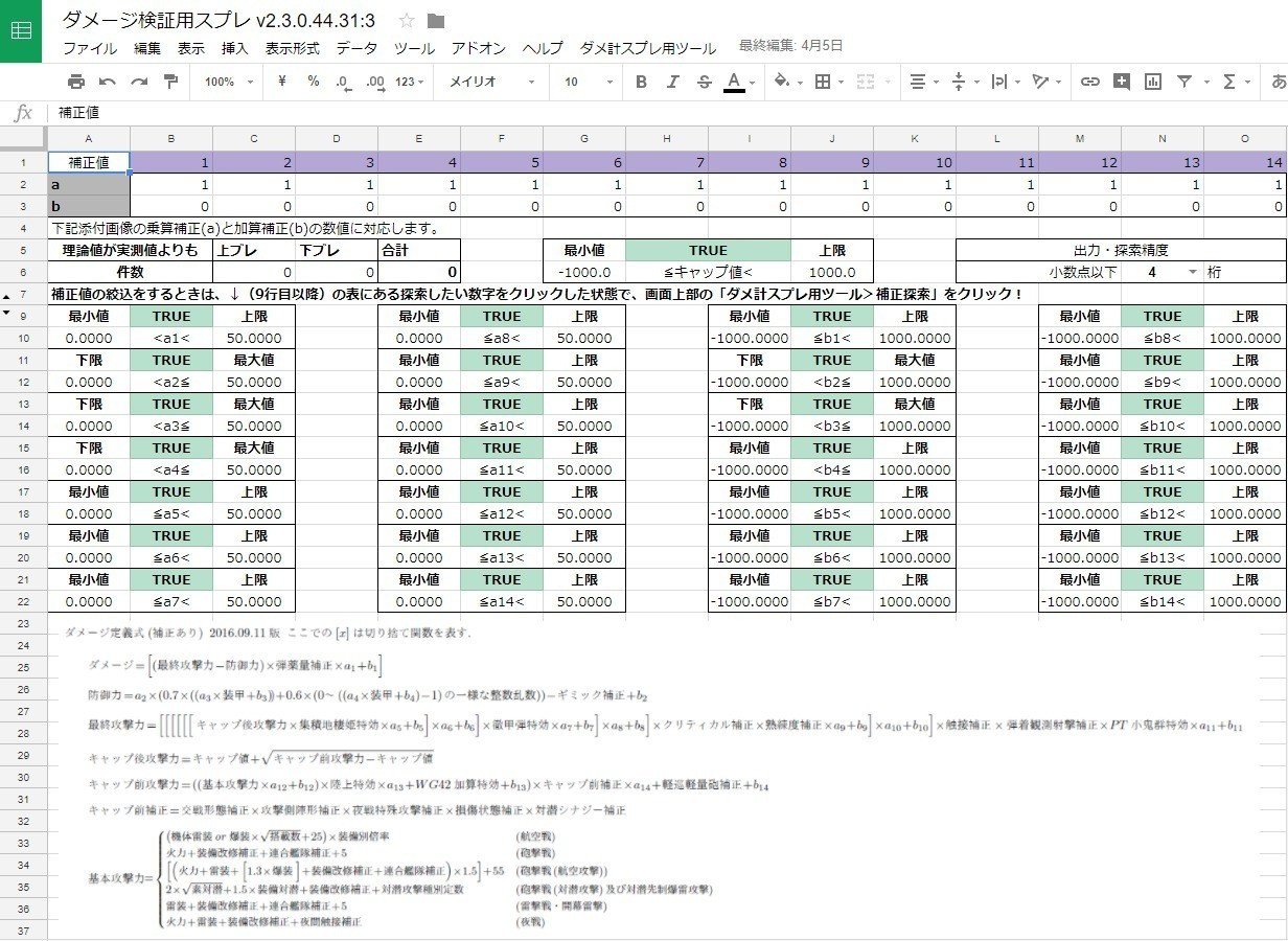 艦これで統計をしてた頃の話 54y11m07u Note 艦これで統計をしてた頃の話 54y11m07u Note