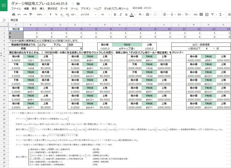 艦これで統計をしてた頃の話 54y11m07u Note 艦これで統計をしてた頃の話 54y11m07u Note