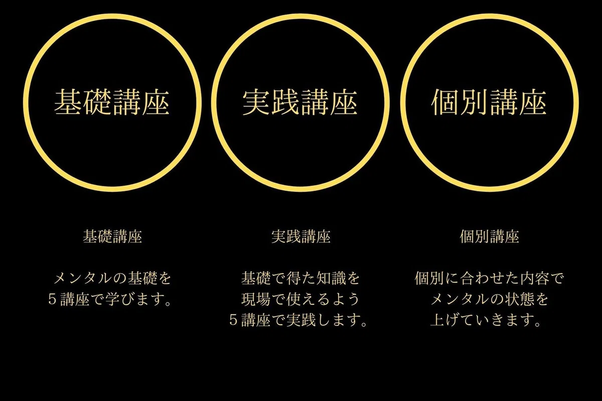 無料でお試しする (3)