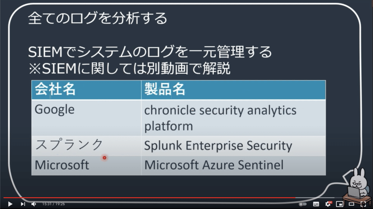 スクリーンショット 2021-06-12 15.24.49