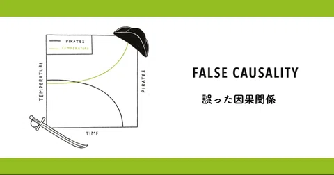 データの誤謬＃5『誤った因果関係』