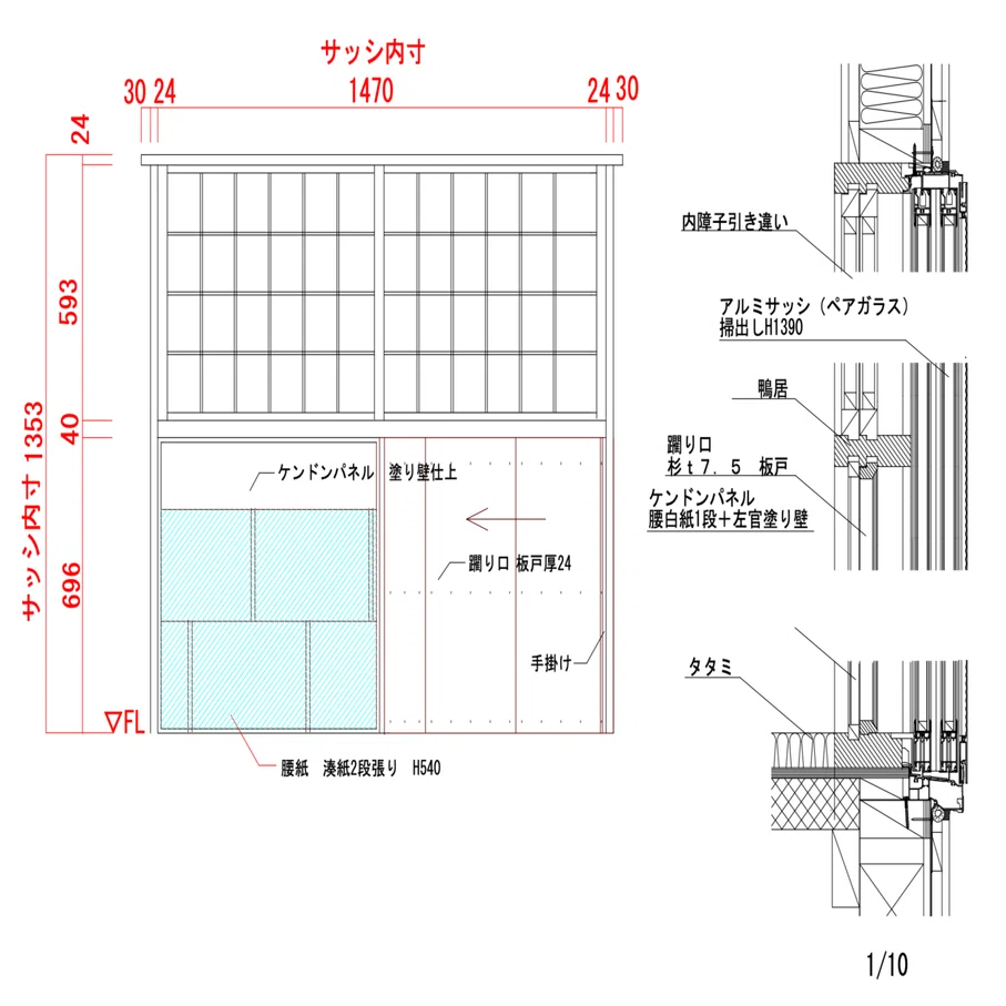 にじり口 と は