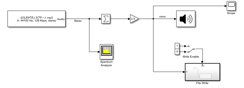 Matlab Simulink で気軽に始める音響信号処理 Guiアプリも簡単開発 Leftbank Note
