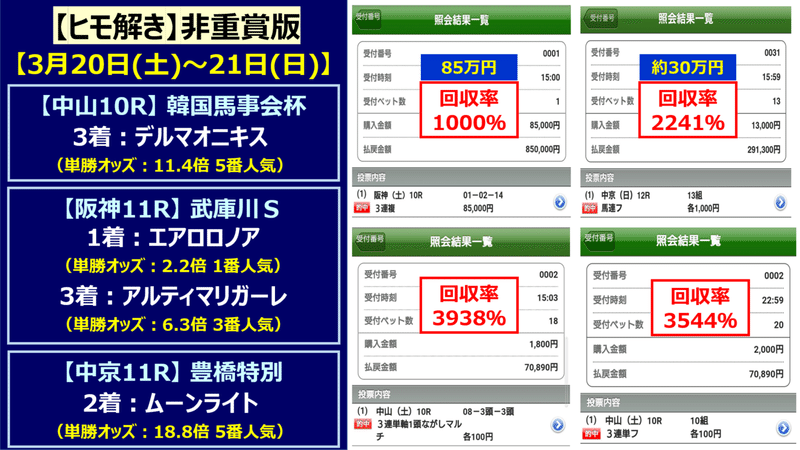 320321【ヒモ解き】的中