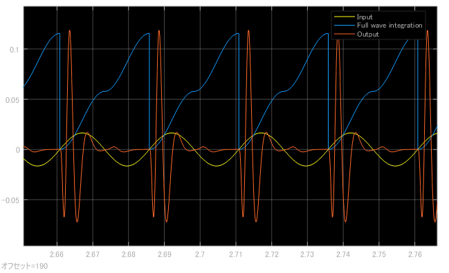 MATLAB/Simulink で気軽に始める音響信号処理 ~ App Designer MATLAB/Simulink で気軽に始める音響信号処理 ~ App Designer