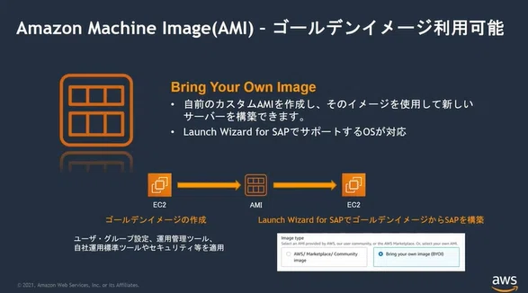 [Study via Video] AWS Launch Wizard for SAP Service Overview & Demo｜keita