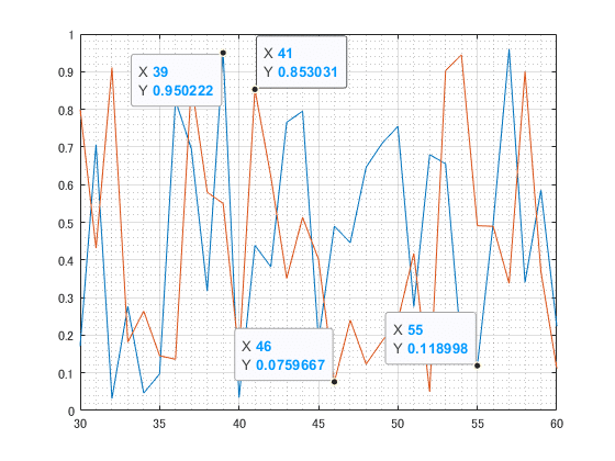 MATLAB/Simulink で気軽に始める音響信号処理 ~ App Designer MATLAB/Simulink で気軽に始める音響信号処理 ~ App Designer