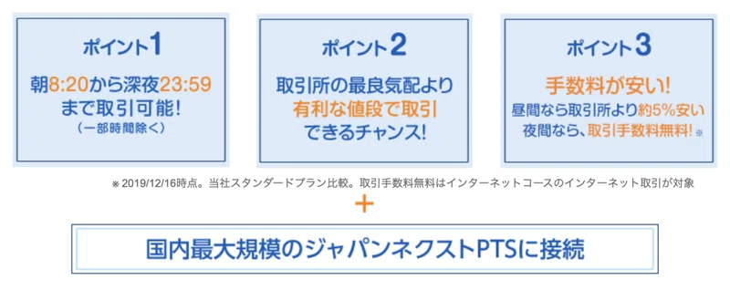 Pts取引とは 投資勉強して子供に伝えるnoteby45ちゃん Note