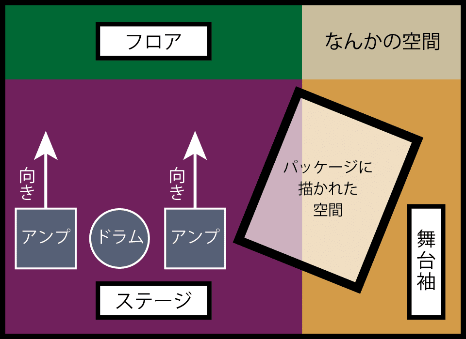 タラタラしてんじゃね～よ | マツキヨココカラオンラインストア