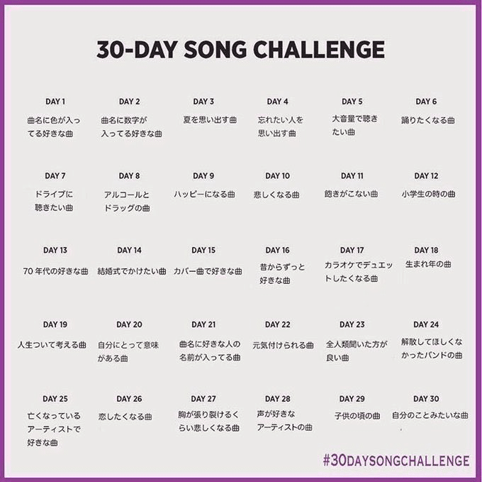Day 2 30 Days Song Challenge Yu Ma Note