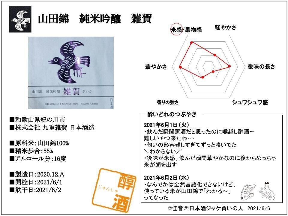 日本酒記録（2020.4～） (4)