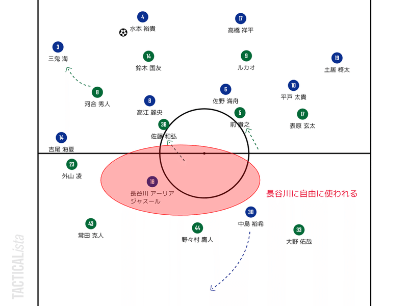 長谷川に自由にpng