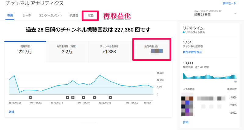 3日で解決 Youtubeで収益化の審査が落ちたけど 再審査を待たずに3日で再収益化させた方法 Tetumemo Note 3日で解決 Youtubeで収益化の審査が落ちたけど 再審査を待たずに3日で再収益化させた方法 Tetumemo Note