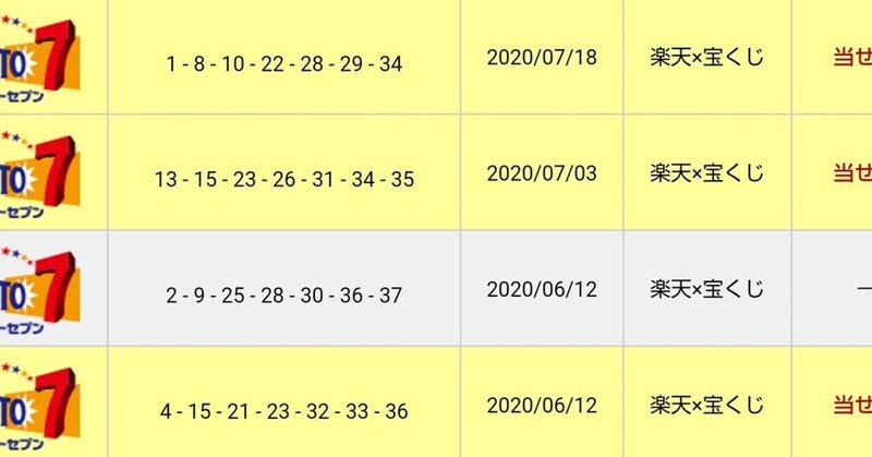 ロト7予想 の新着タグ記事一覧 Note つくる つながる とどける ロト7予想 の新着タグ記事一覧 Note つくる つながる とどける