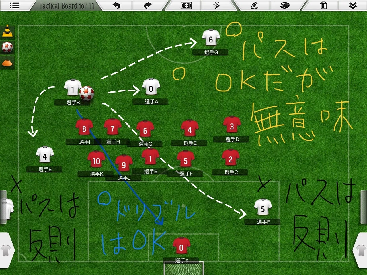 サッカー戦術百五十年史 前編 泣鷗 Note