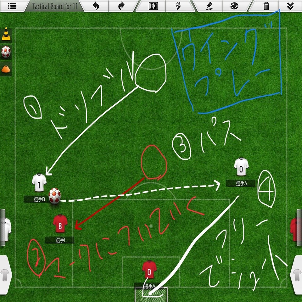 サッカー戦術百五十年史(前編)｜泣鷗