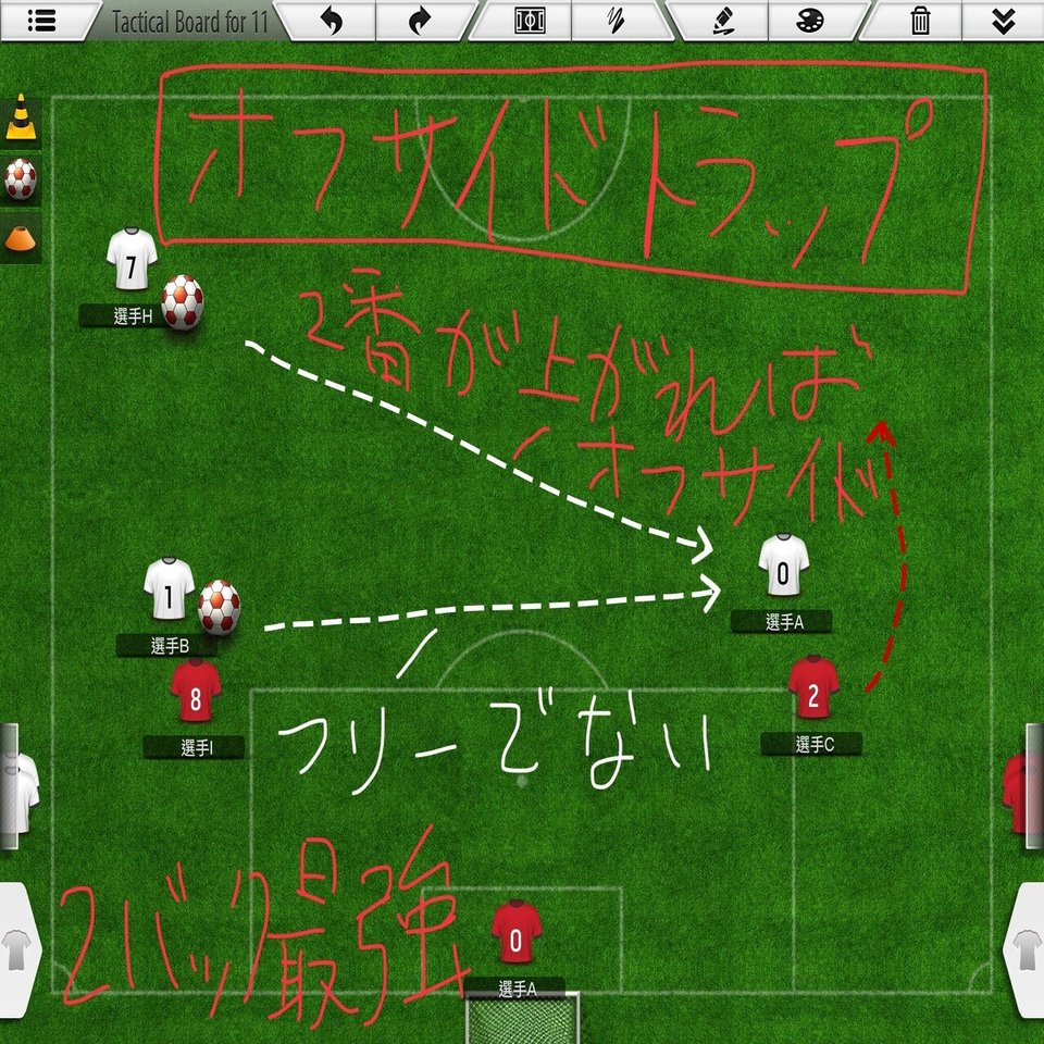 サッカー戦術百五十年史(前編)｜泣鷗